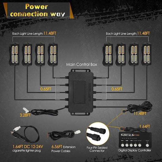 White / Amber 8 PC Ultra Slim 24 LED Emergency Lights